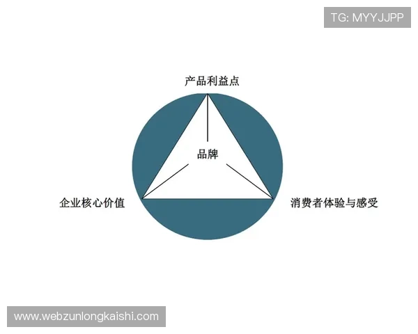 就是傅集团：如何为消费者创造独特的价值与体验