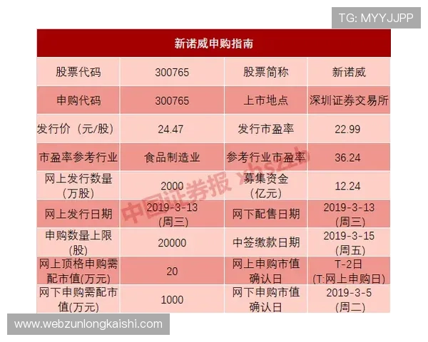 z6com尊龙凯时百家乐如何利用优惠码提升游戏体验与获利机会