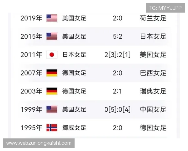 世界杯日本对阵瑞典冠军竞猜规则详解及最新玩法指南